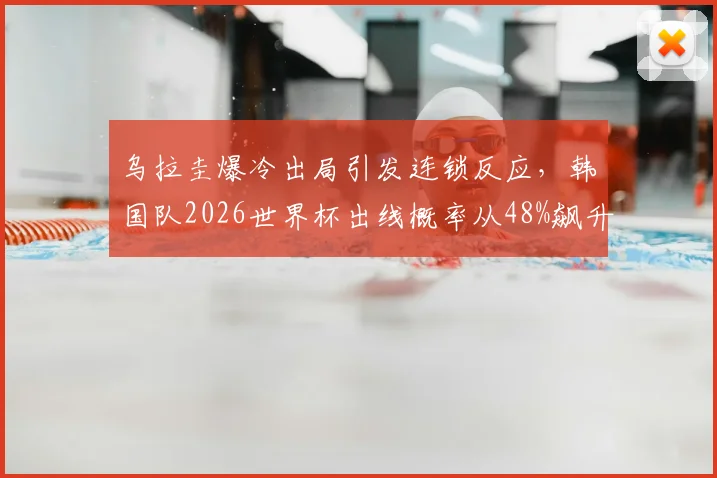 乌拉圭爆冷出局引发连锁反应,韩国队2026世界杯出线概率从48%飙升至66%,佛得角成关键因素
