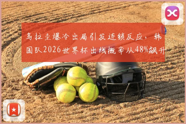 乌拉圭爆冷出局引发连锁反应,韩国队2026世界杯出线概率从48%飙升至66%,佛得角成关键因素
